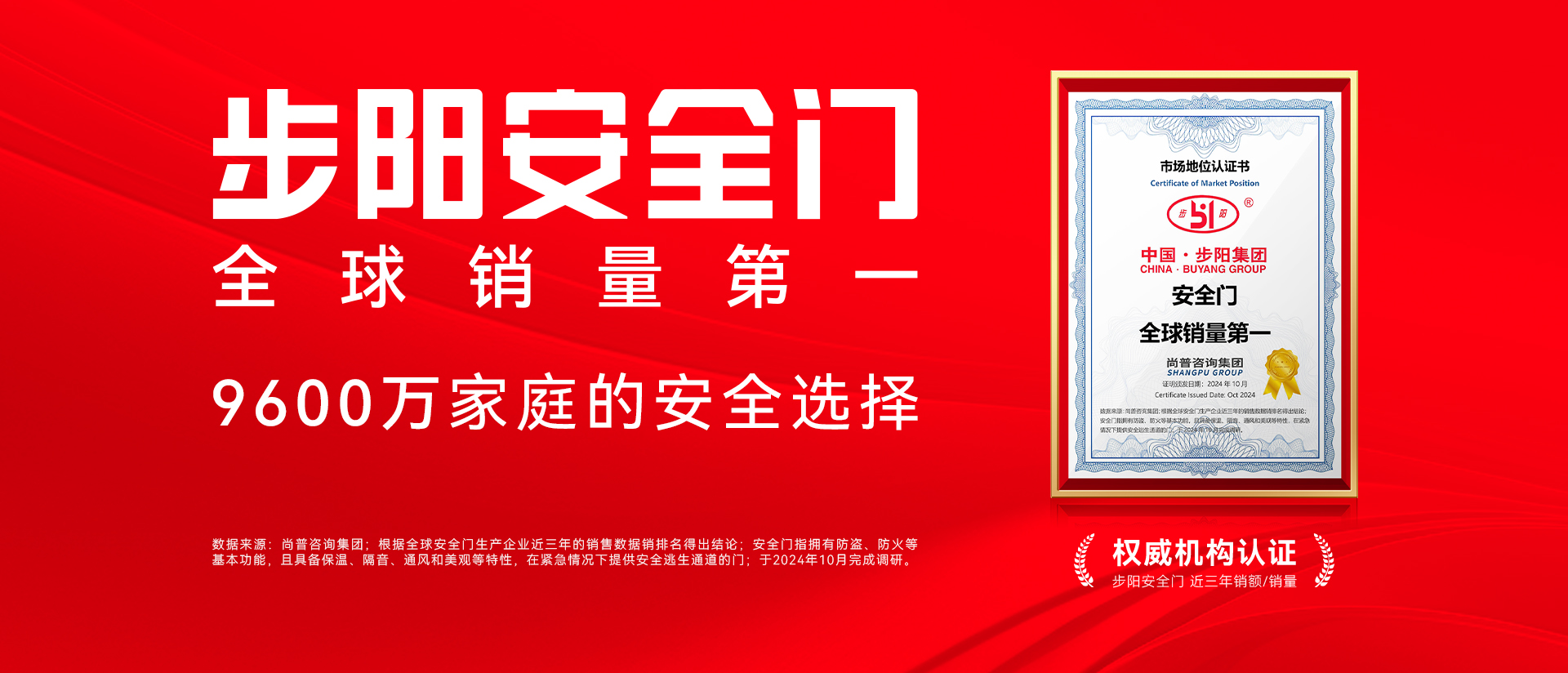 深夜福利久久集團有限公司丨安全門全球銷量第一